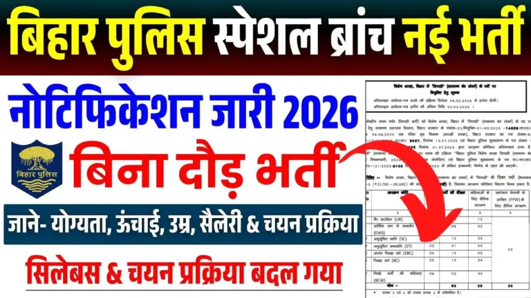 CSBC Bihar Police Constable Special Branch Recruitment 2026, Apply Online
